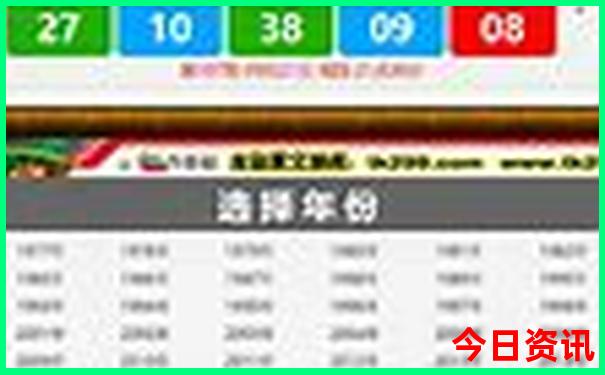 太行山最佳景点排名